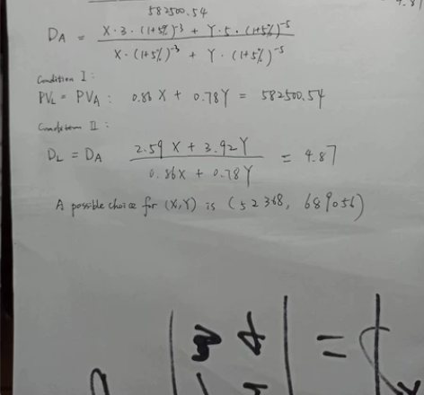 留学生，考试，英文统计和数学，金融，会计，...