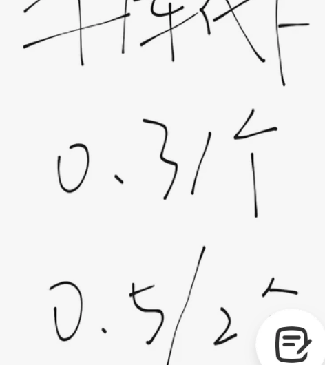 千库网 全站素材代下 拍前请私聊！仅限个人...