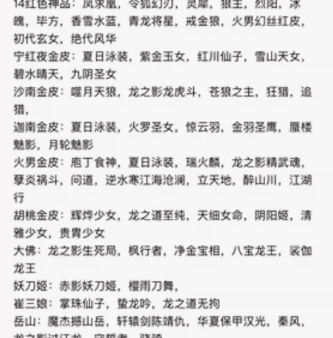 网易国服手机账号 第14件红皮是三娘的新红...