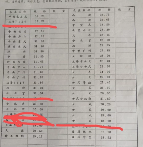 要什么款式直接说，几乎都有，一个2元 感兴...