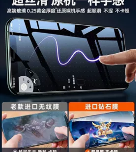 图拉斯高清防尘钢化膜，两片装，适用ipho...