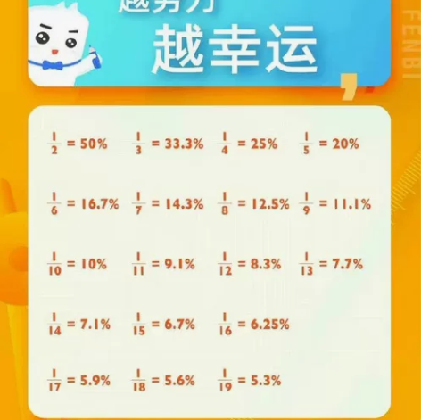 2023省考 感兴趣的话点“我想要”和我私...