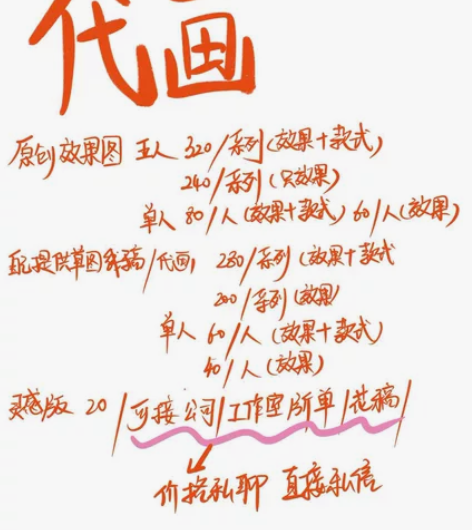 服装设计效果图款式图代画，制作效果图款式图...