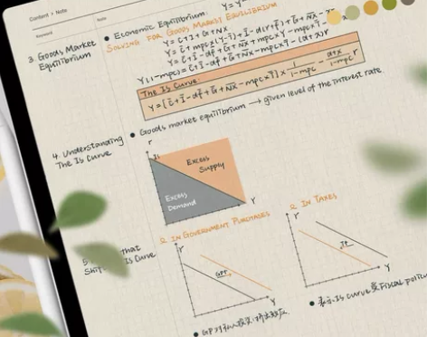 iPad电子手帐 iPad电子手帐 100...