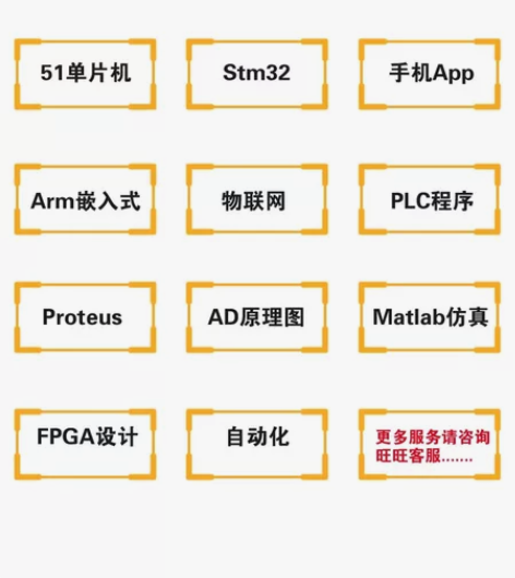 51，stm32单片机设计代做，可讲解辅导...