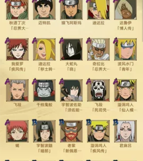 火影忍者安卓QQ账号，有5个s，忍法帖有罗...