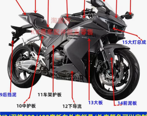 国产刀锋400摩托车外壳配件国威诺马Y2刀...