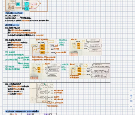河北专接本专升本计算机专业 全套笔记pdf...