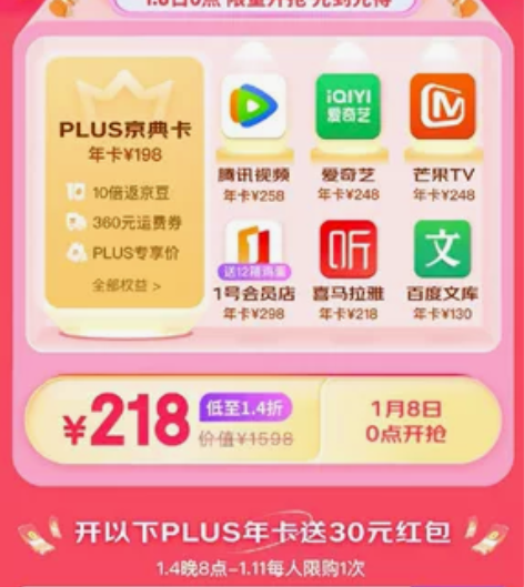 1.8京东联合卡权益 出联名卡权益  到账...