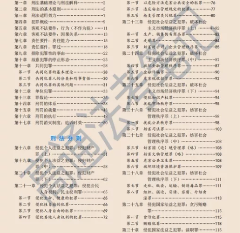 最新2023民法、刑法、商法、经知、民诉、...