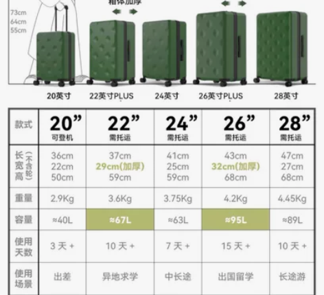 bromen bags/不莱玫行李箱女小皮...