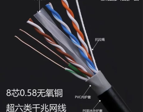 超六类千兆无氧铜室外8芯100米网线监控线...