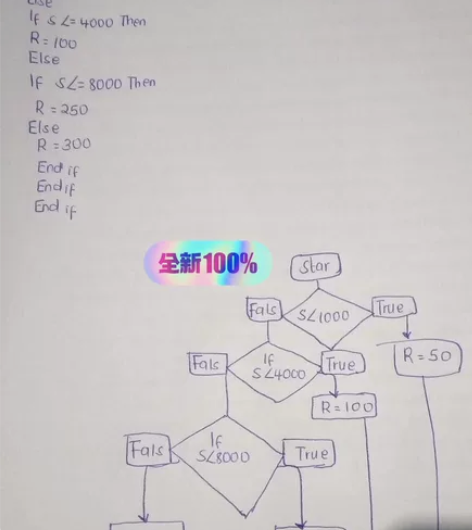Computer Science 计算机科...