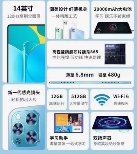 12G+512G王者吃鸡游戏平板电脑5.G...