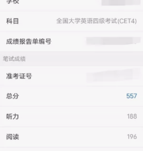 英语四六级备考咨询（送精选备考资料） 本人...