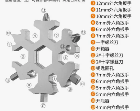 【9.9元转让】多功能雪花扳手迷你螺丝刀内...