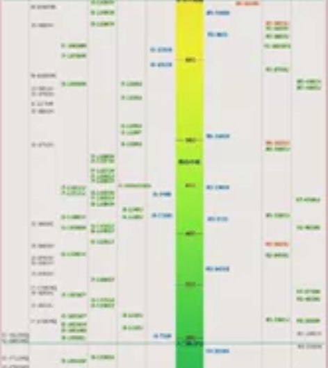 Dell 3310笔记本 ，i3 8145...