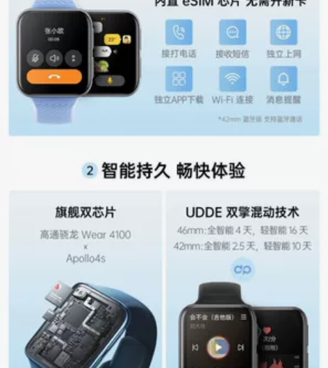 OPPO watch2智能手表42mm e...