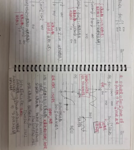 kao研数学笔记数二。本人22考yan一志...