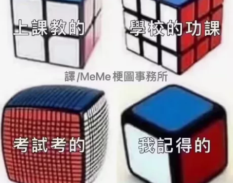 985在校金融专业研究生，全国大学生数学竞...