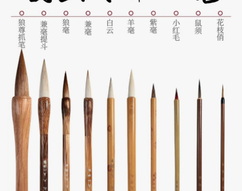 玉水湖毛笔 文谷堂国画套装花枝俏狼毫勾线笔...