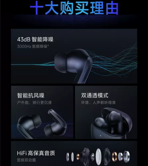 小米 Redmi Buds4 Pro真无线...