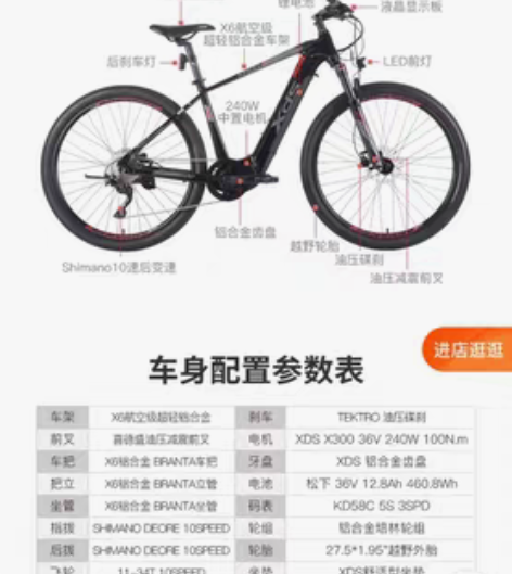 转让喜德盛600PR0助力自行车,今年6月...