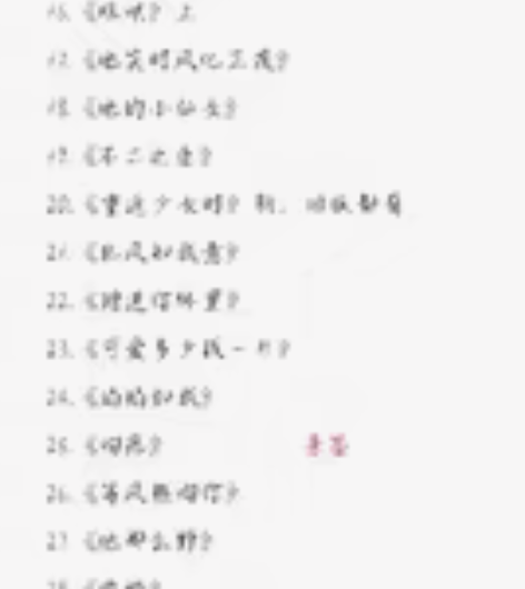 退坑出书,大部分是言情,周边大部分都在 懂...