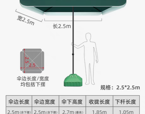 转卖户外遮阳伞庭院大号大雨伞商用摆摊大型四...