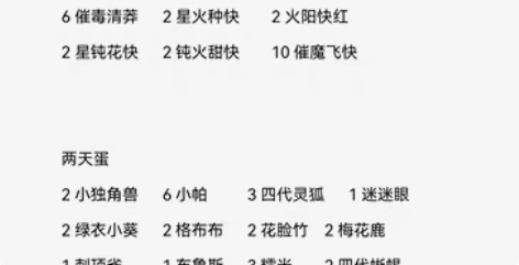 洛克王国快意宠物蛋（一元一天快意蛋）两天的...