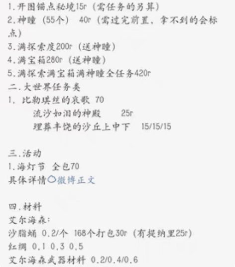 包邮现在下单送66晶蝶，享95折[微笑]（...