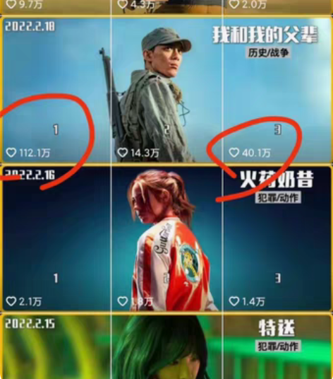 包邮6W+影视解说，视频剪辑。 文案剪辑解...