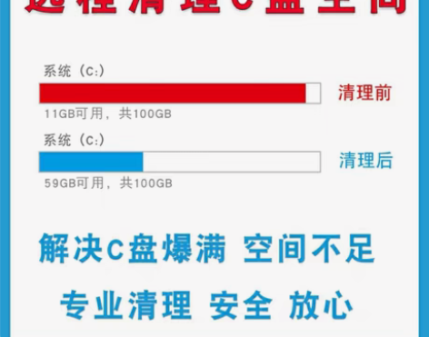 包邮C盘清理 C盘扩容分区合并瘦身 优化硬...