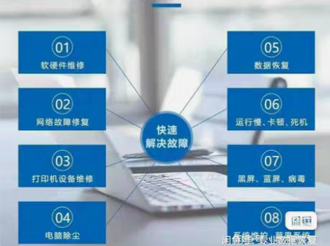 包邮远程移动硬盘数据恢复，不成功秒退款，远...