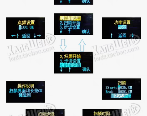 转卖ADF4351板载STM32单片机锁相...