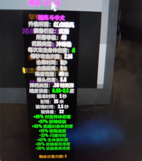 死亡边境2极品斗牛犬 感兴趣的话点“我想要...