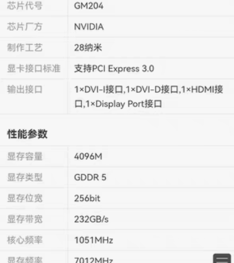 自用公版GTX970，显卡升级 ，闲置出，...