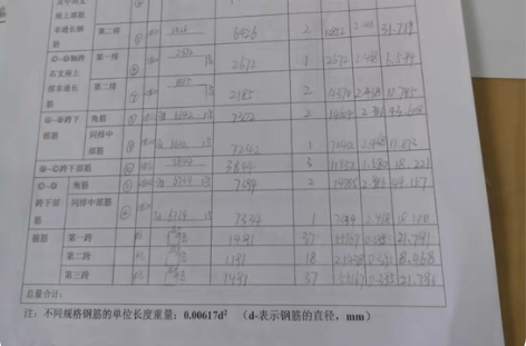 造价教学 1v1辅导算量 一小时一节课 讲...