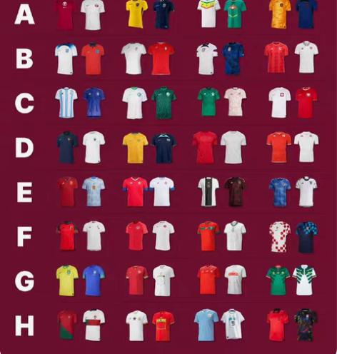 包邮2022卡塔尔世界杯各国家队队球衣，有...