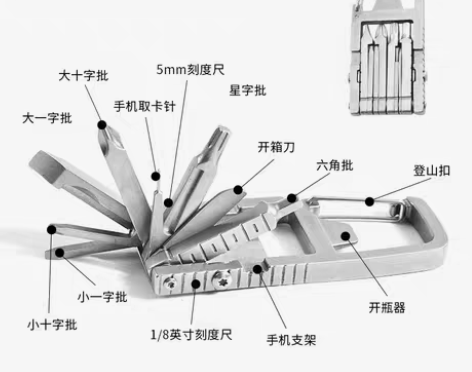 转卖多功能小工具户外随身EDC万能钥匙扣便...