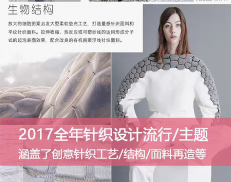 转卖时装概念 创意针织服装 设计流行趋势 ...