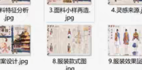 包邮【出】服装与服饰设计 系列设计 服装现...