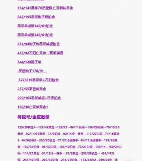 apex账号强改号传家宝号已做封初，无售后...