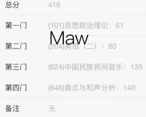 中央民族大学音乐考研：23年考研初试今天出...