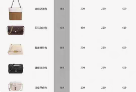 包邮Cr包包官网发货清仓 CandyRos...