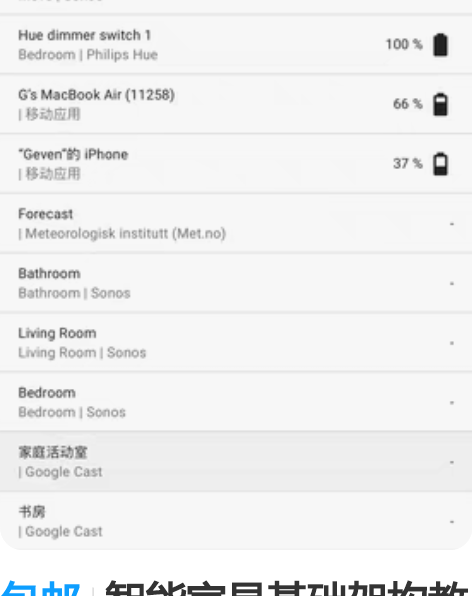 包邮智能家具基础架构教学 网优、安全，企业...