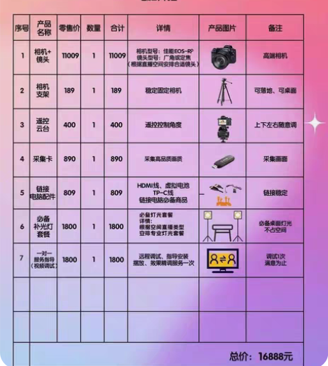 换r6直播 出rp单机 几乎没有用过快门 ...