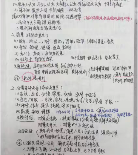 包邮公务员 强推 2023行测?申论笔记 ...