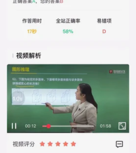 不考了，含泪甩 折扣很低 错过就没了 20...