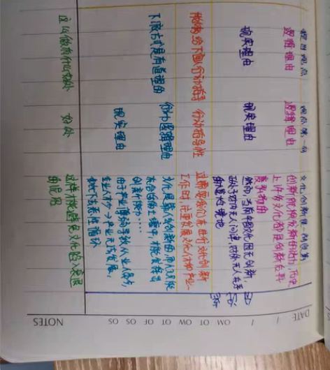 【公务员考试申论一对一辅导】130块钱一小...